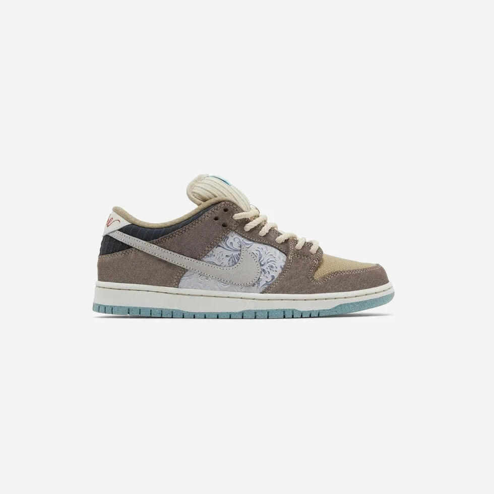 Fashion Ease Nike SB Dunk Low Big Money Savings